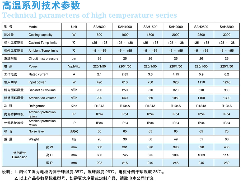 888真人180915(3)-7_03.jpg