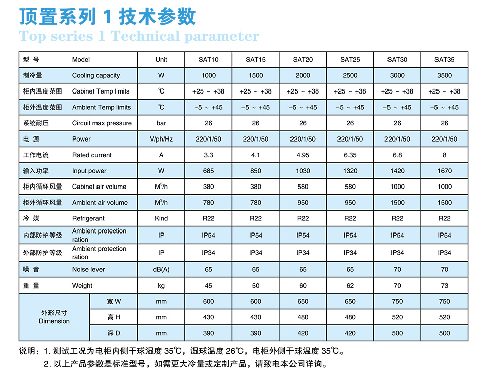 888真人180915(3)-5_05.jpg