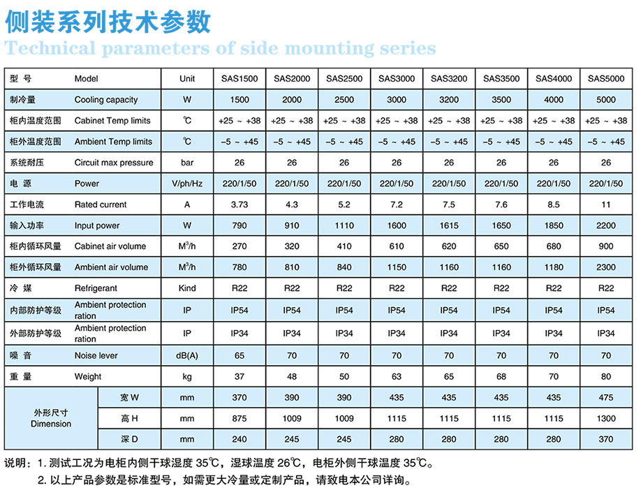 888真人180915(3)-5_03.jpg